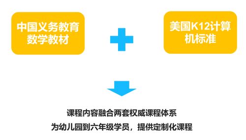 游戏之外，认知拓展 培养孩子灵活思维的策划与公关探索