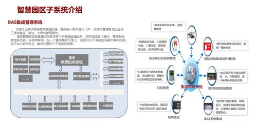 智慧园区弱电系统规划设计方案与项目策划公关服务整合策略