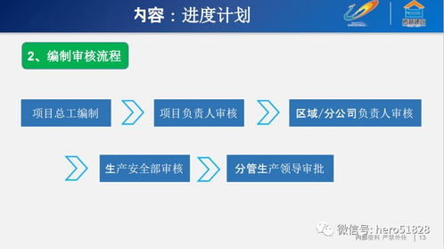 强烈推荐慢慢看 项目策划与公关服务的深度协同之道