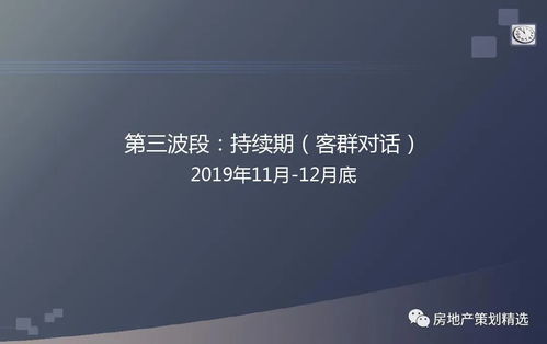 房地产项目广告传播策划方案PPT——项目策划与公关服务全景解析